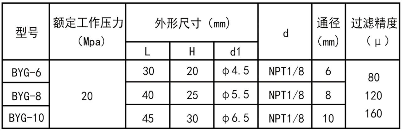 15EFK~QMR5K9CFMEOT4X7G7