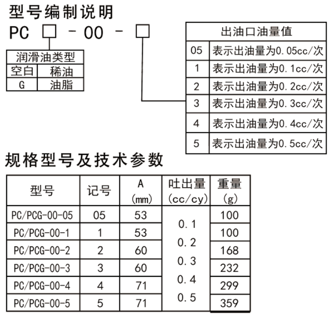 [@9{T%A$M15[1XM9B%K){SE